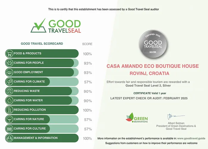 3 SterneHotel Casa Amando Eco Boutique House